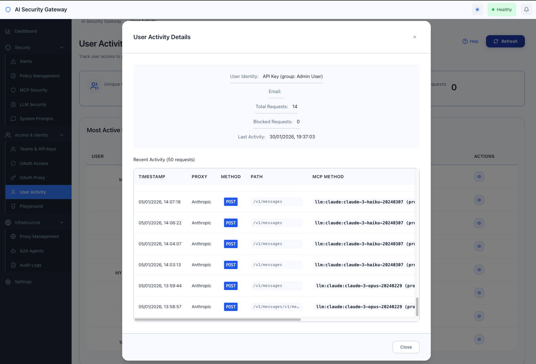 User Activity Dashboard