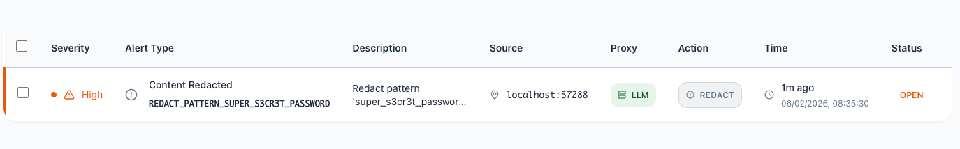Alerts Dashboard Redaction