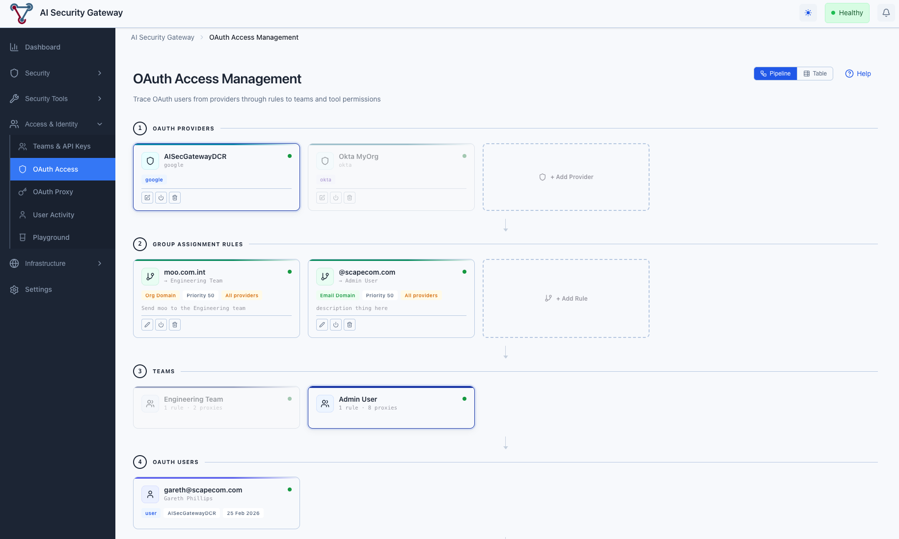 OAuth Provider Dashboard