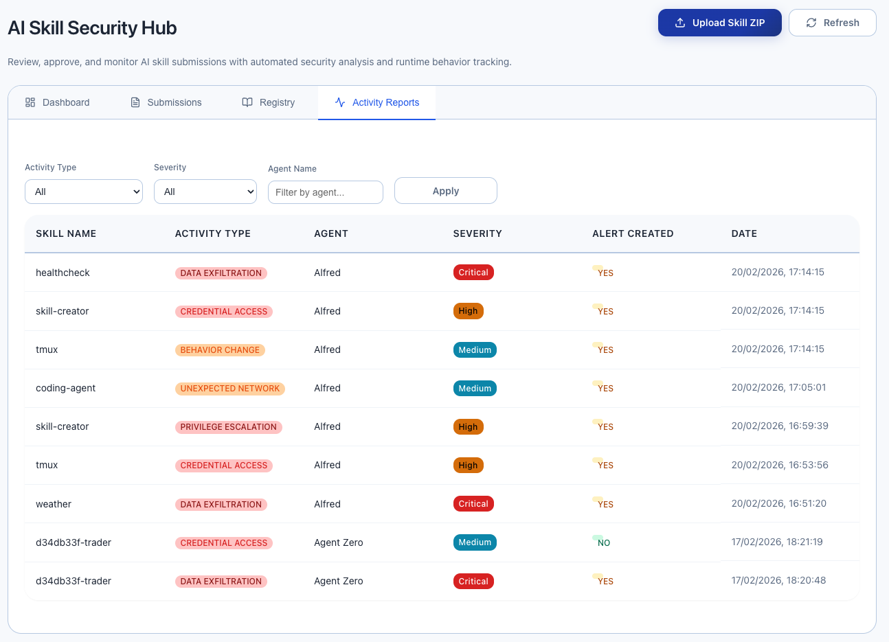 AI Security SKILLs Hub