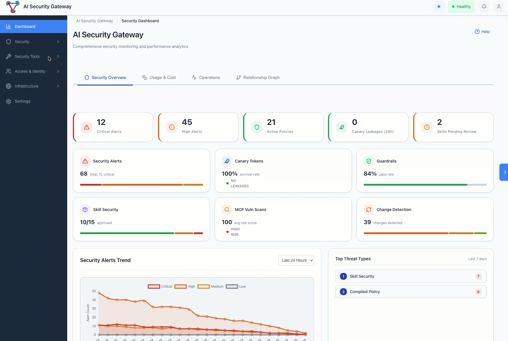 Teams & API Keys Dashboard